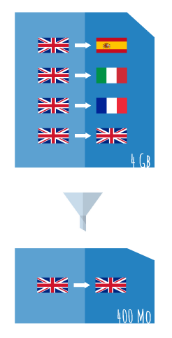 assistant filter english