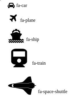 HTML rendering of the previous sample