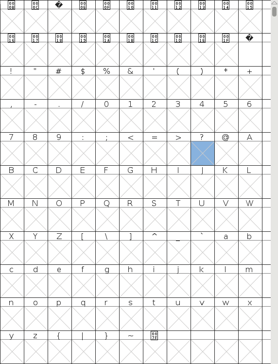 fontforge fa ascii